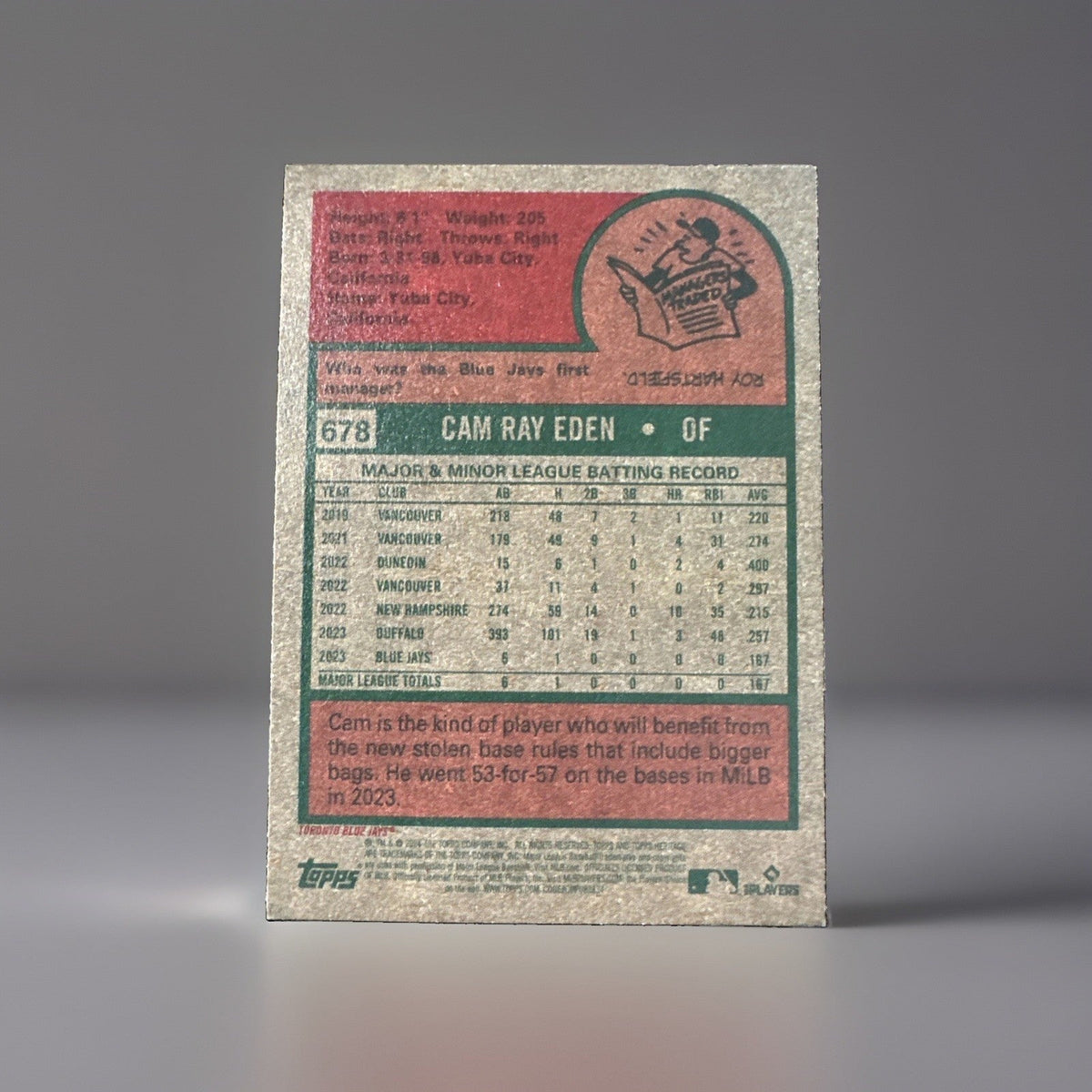 **GEM!💎 2024 Topps Heritage High Number Cam Eden #678 Mini (RC) - Kru’s Katch